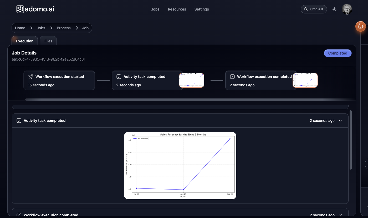 Features Overview - Process Job